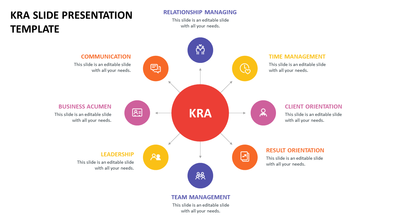 KRA slide presentation template